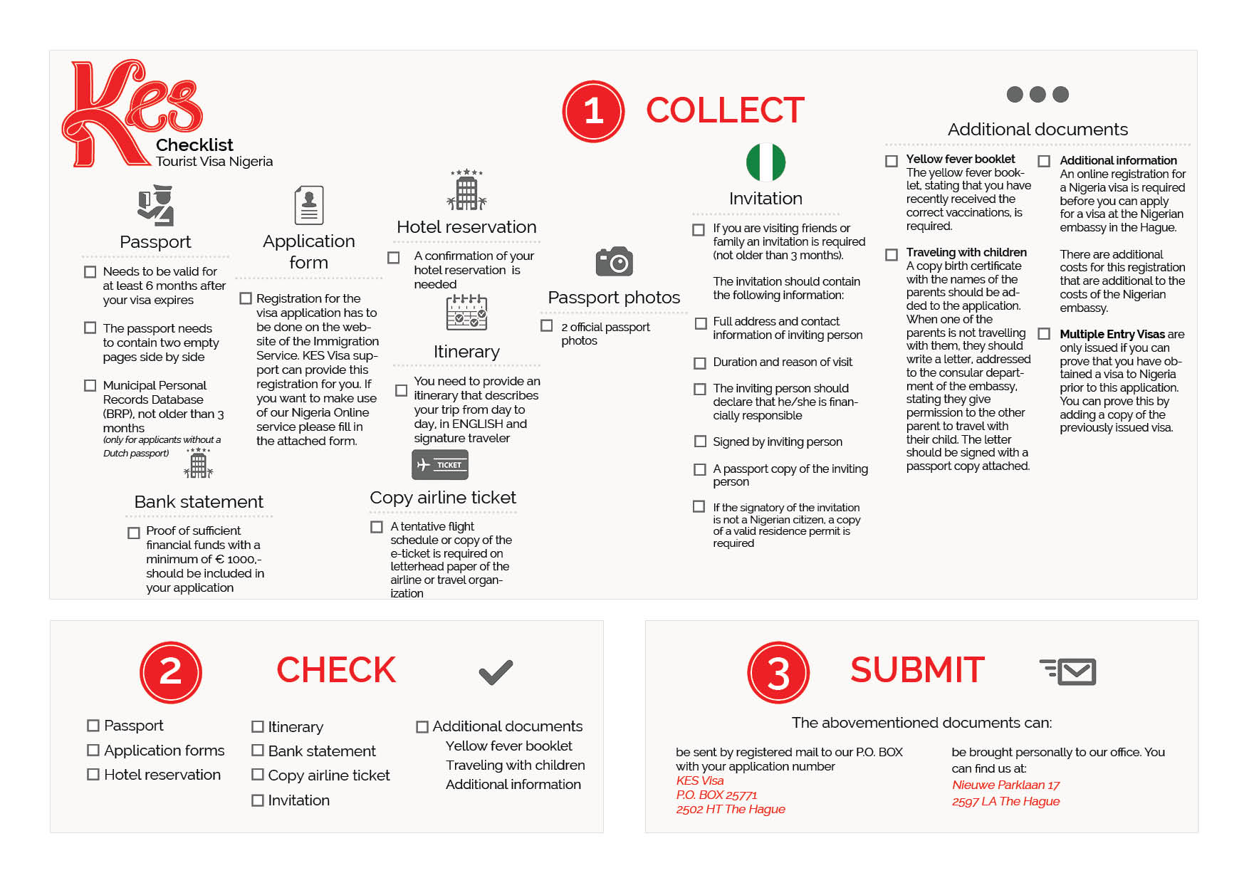 Image Result For Multiple Entry Visa